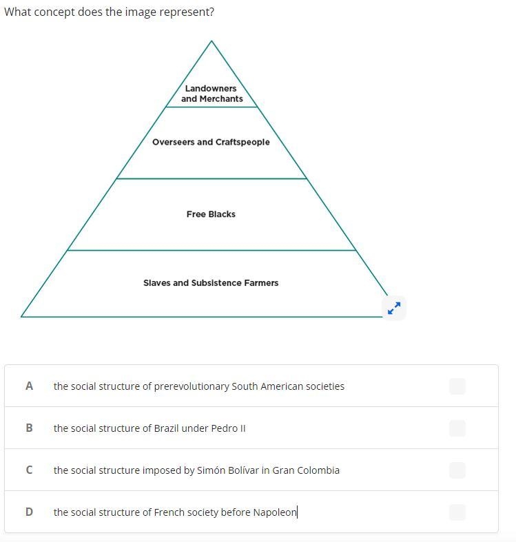 What concept does the image represent?-example-1