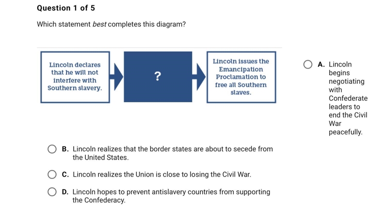 Which statement best completes this diagram?-example-1