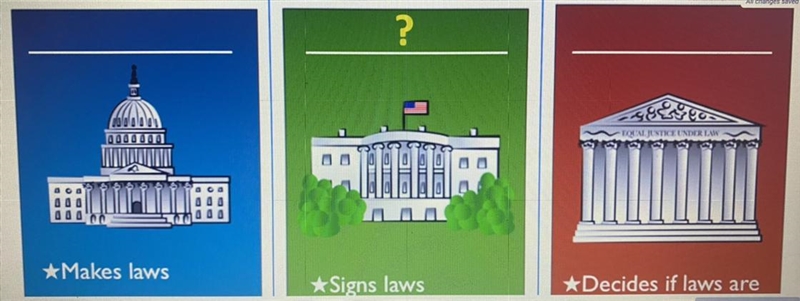 Which of the 3 branches of the U.S. Government fits in the blank with the yellow question-example-1