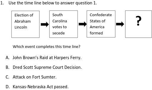 Please Help : Use the time line below to answer question 1 : Election of Abraham Lincoln-example-1