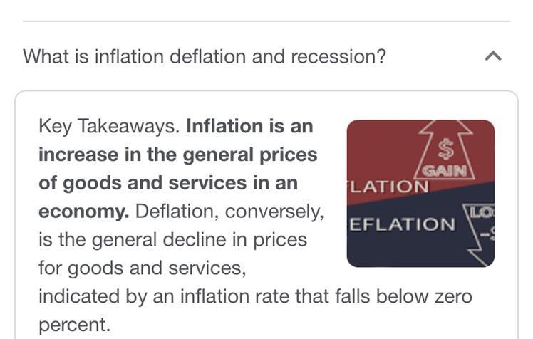 Please Explain inflation, deflation, recession and depression.-example-1