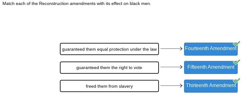 Match each of the Reconstruction amendments with its effect on black men. Group of-example-1