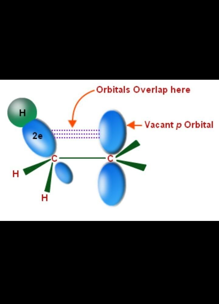 What is hyperconjugation?​-example-2