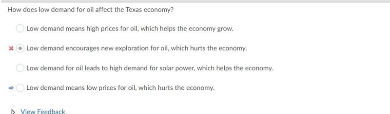 How does low demand for oil affect the Texas economy? Low demand means high prices-example-1