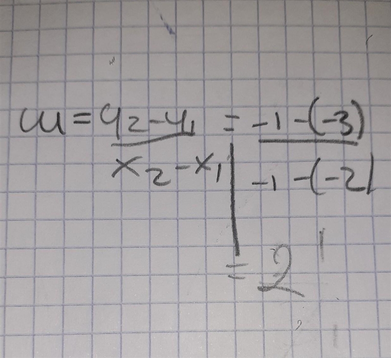 The table below represents a linear function. What is the slope of the graph of this-example-1