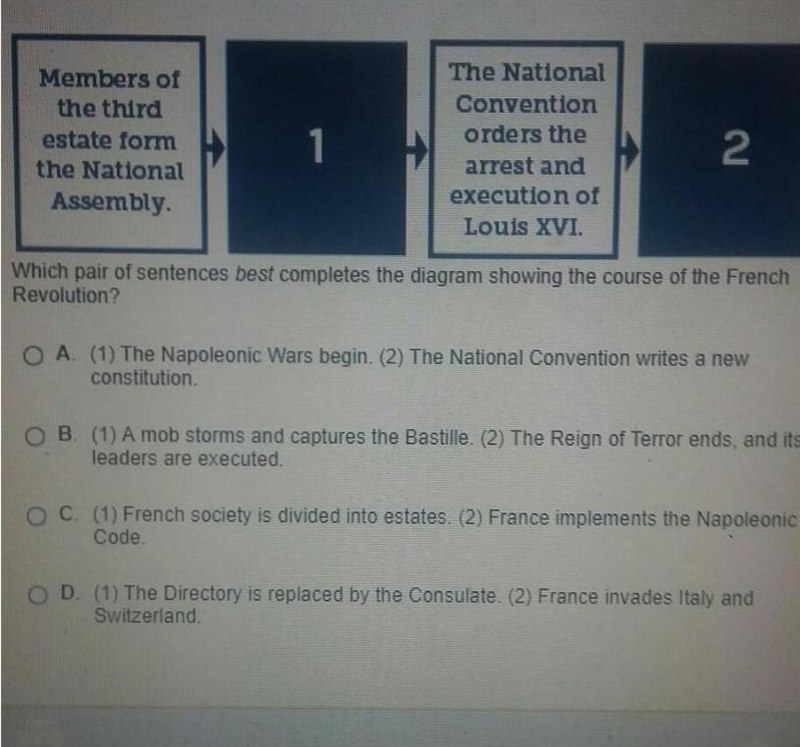 Which pair of sentences best completes the diagram showing the course of the French-example-1