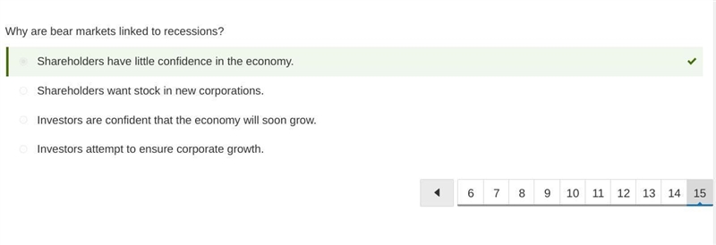 Why are bear markets linked to recessions? Shareholders have little confidence in-example-1