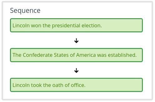 Put them in sequence A. Lincoln took the oath of office. B. Lincoln won the presidential-example-1