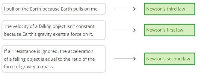 Question Drag the tiles to the correct boxes to complete the pairs. Match one of Newton-example-1