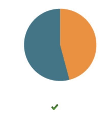 In these charts, the darker color (blue) represents deaths due to disease and accidents-example-1