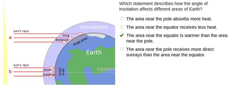 Earth and the atmosphere. The rays of the sun at point A travel a long distance and-example-1