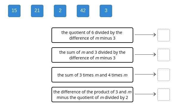 Drag the tiles to the correct boxes to complete the pairs. Not all tiles will be used-example-1