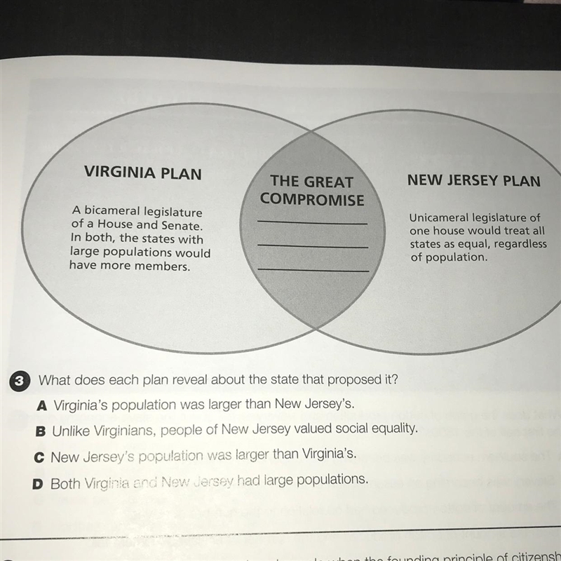 3. What does each plan reveal about the state that proposed it?-example-1