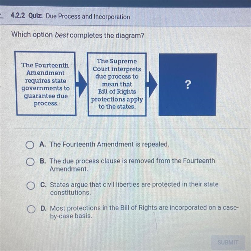 Which option best completes the diagram-example-1