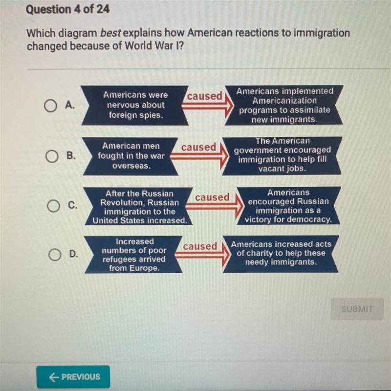 Which diagram best explains how American reactions to immigration changed because-example-1