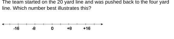 he team started on the 20 yard line and was pushed back to the four yard line. Which-example-1