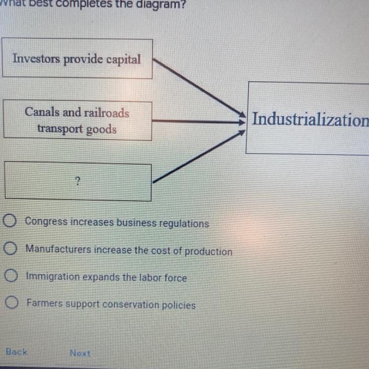 What best Completes the diagram?-example-1