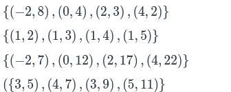 Help me pls Which set of ordered pairs \left(x,y\right)(x,y) could represent a linear-example-1