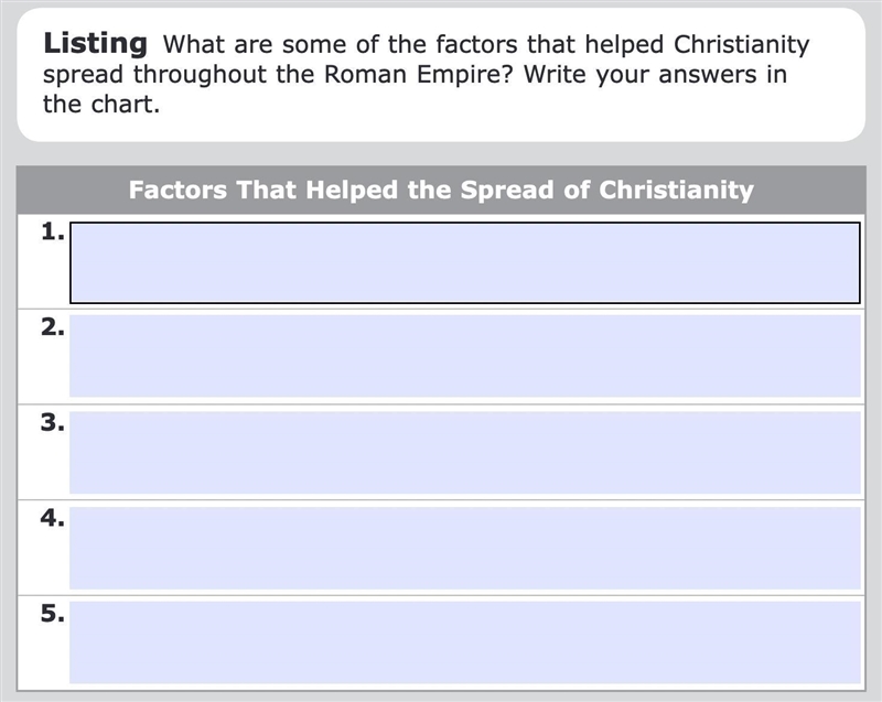 What are some of the factors that helped Christianity spread throughout the Roman-example-1