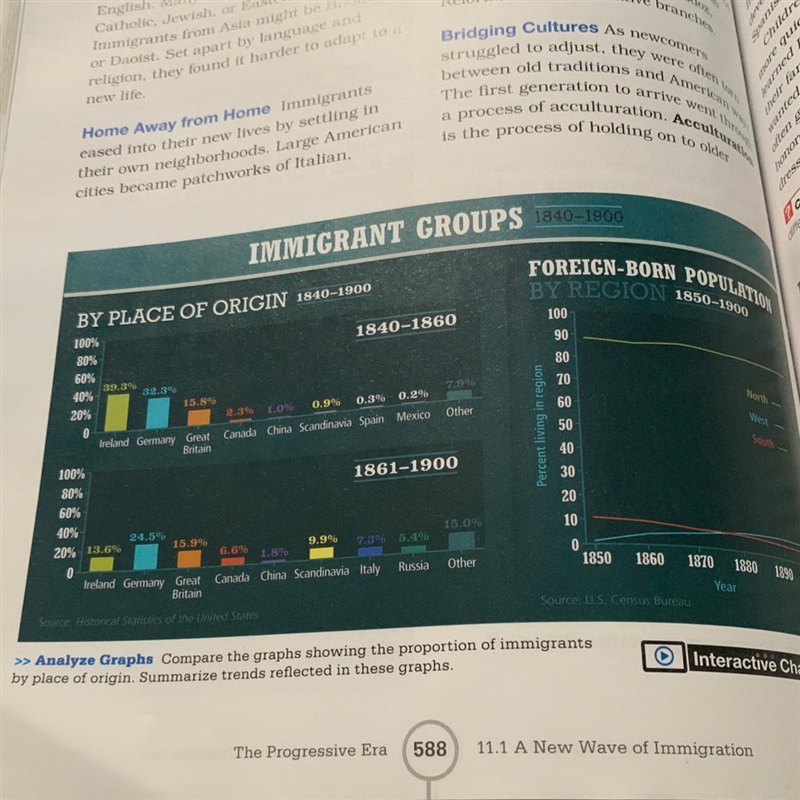 Step 6 Bonus Point - Analyze the graph on textbook page 588. Summarize the trend from-example-1