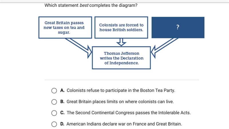 Question 5/5 Which statement best completes the diagram?-example-1