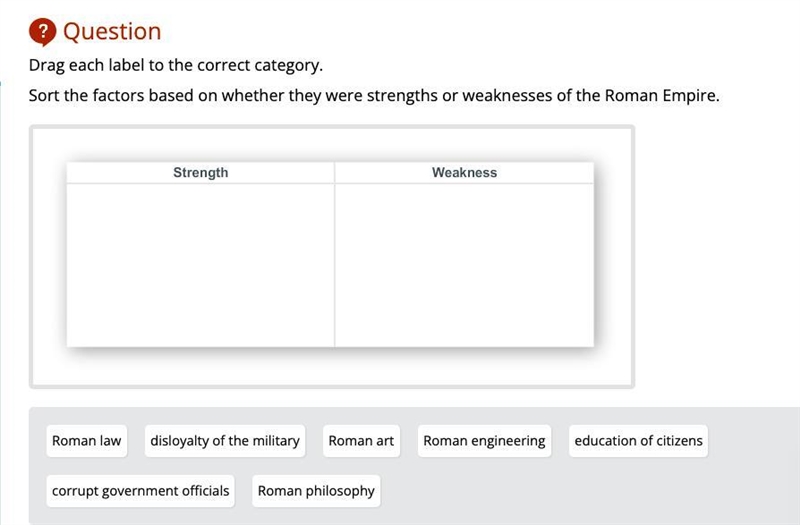 Drag each label to the correct category. Sort the factors based on whether they were-example-1