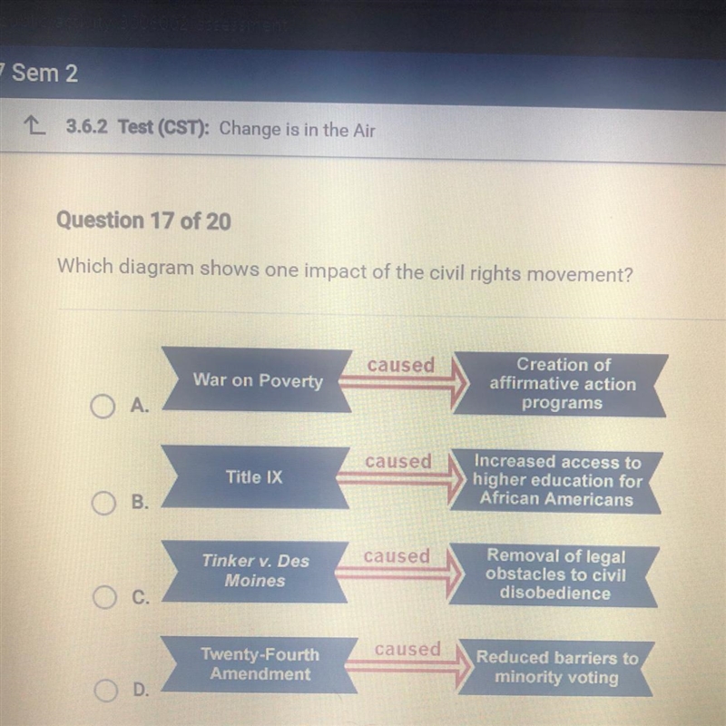 Which diagram shows one impact of the civil rights movement?-example-1