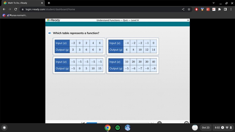 Which table represents a function-example-1