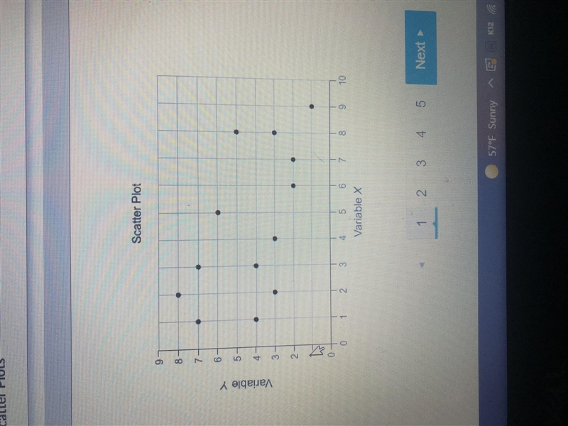 Consider the scatter plot. what type of association does it show? drag a word or phrase-example-1