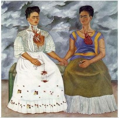 What do the two Frida’s in the image above represent? Example Answer: The Frida on-example-1