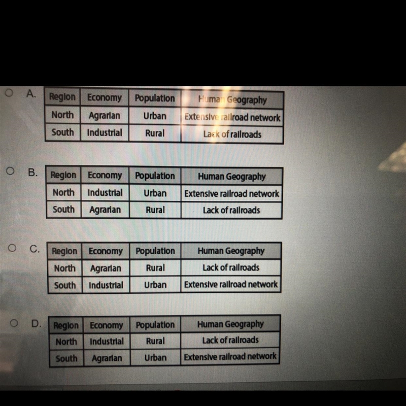 Which table correctly compares the North and South in the mid-1800s?-example-1