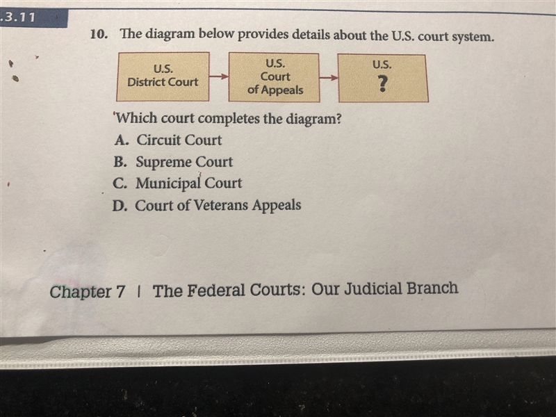 The diagram below provides details about the us court system which court completes-example-1