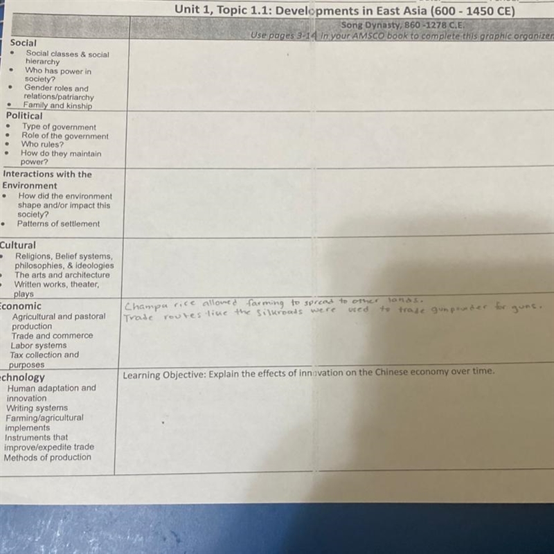 Unit 1, Topic 1 1.1: Developments in East Asia (600 - 1450 CE) Can someone please-example-1