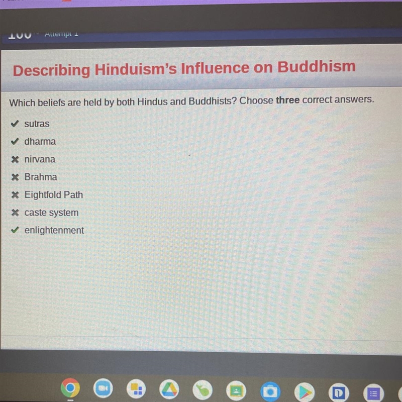 Which beliefs are held by both Hindus and Buddhists? Choose three correct answers-example-1