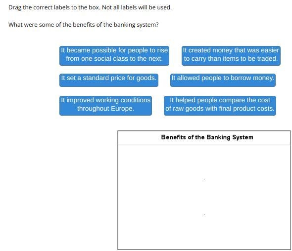 Drag the correct labels to the box. Not all labels will be used. What were some of-example-1