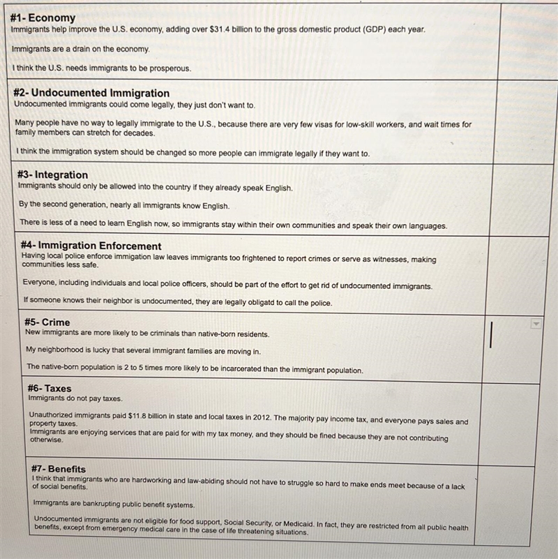 Determine if 1-7 is a fact, myth , or opinion !-example-1