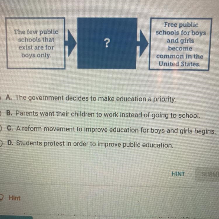 Which statement best completes the diagram￼￼?-example-1