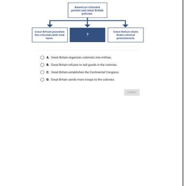 Which statement best completes the diagram?-example-1