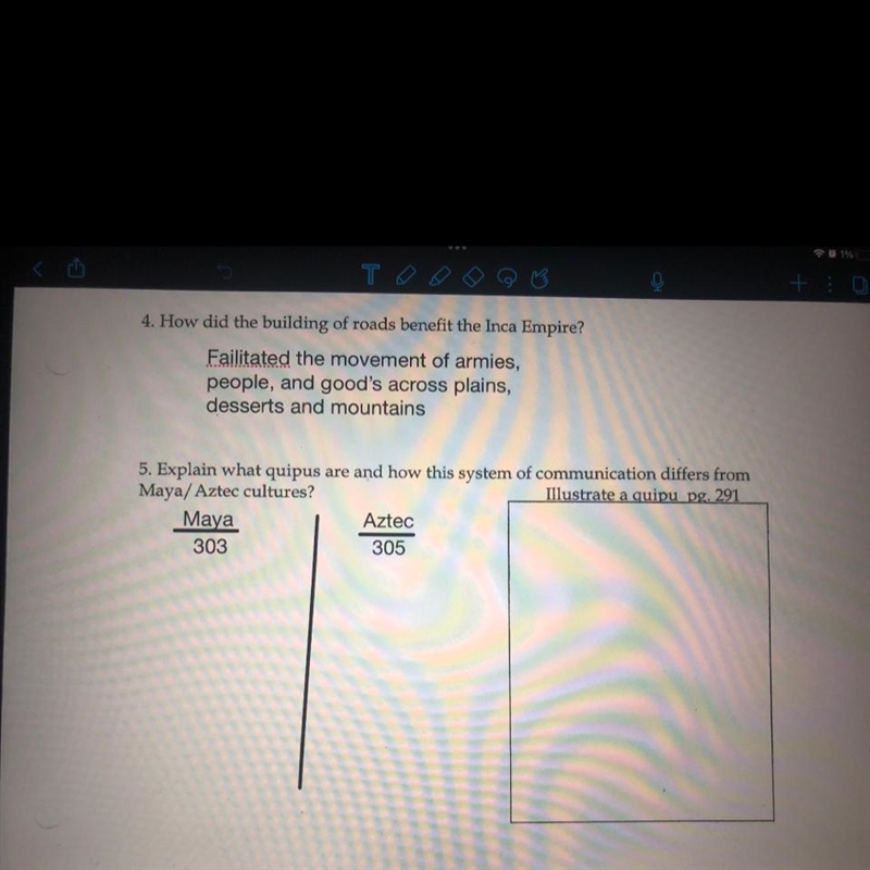 Explain what quipus are and how this system of communication differs from maya/Aztec-example-1