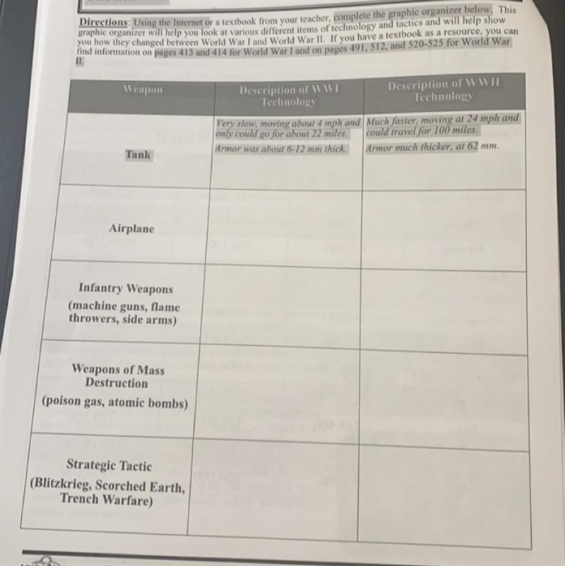 Description of WWI Technology Description of WWII Technology Airplane Infantry Weapons-example-1
