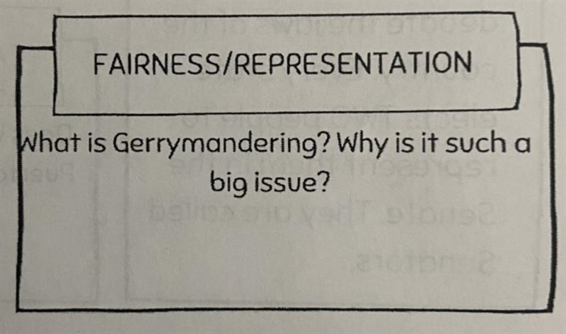 What is Gerrymandering? Why is it such a big issue?-example-1