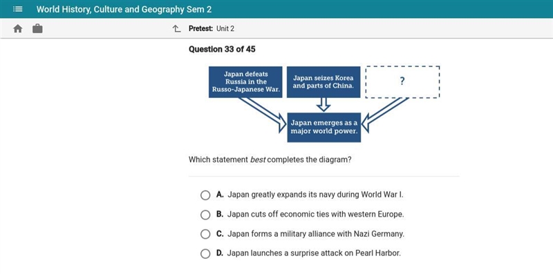 Which statement best completes the diagram?-example-1