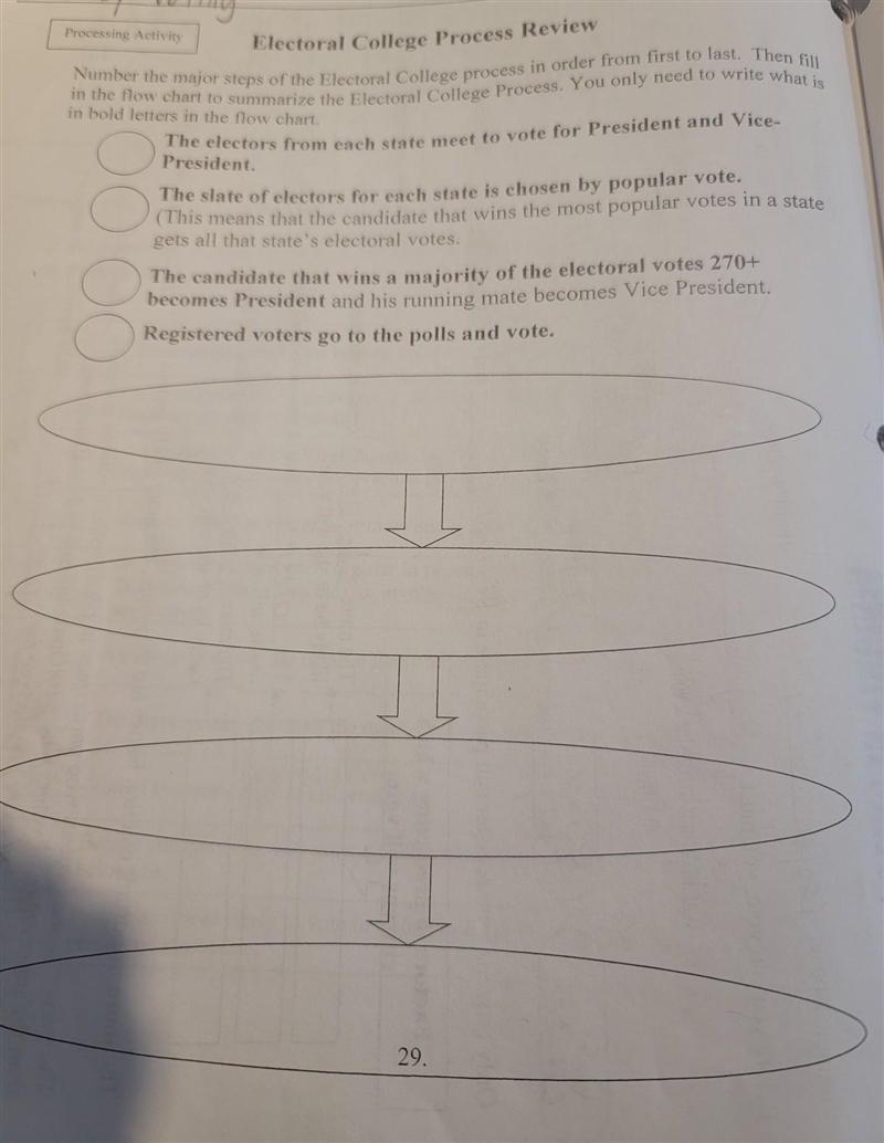 Civics home work please help me​-example-1