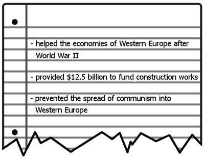 These are notes taken by a student in class. What is the best title for these notes-example-1