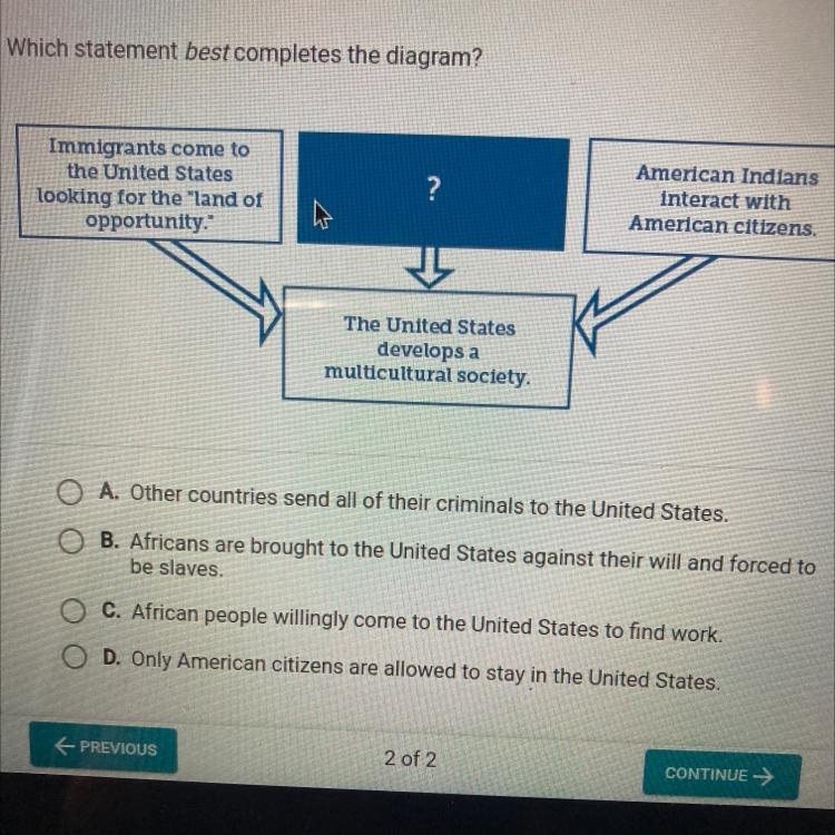 ￼ Which statement best completes The diagram?￼￼-example-1