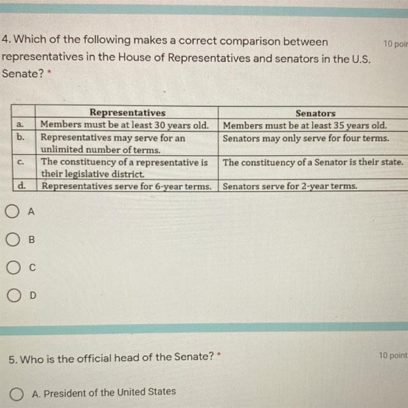 Which of the following makes a correct comparison between representatives in the House-example-1