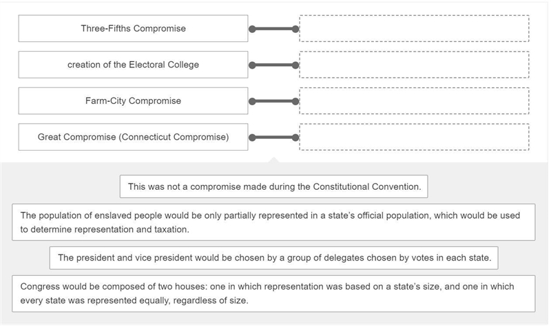 In creating the Constitution, the Founding Fathers had to reach a number of important-example-1