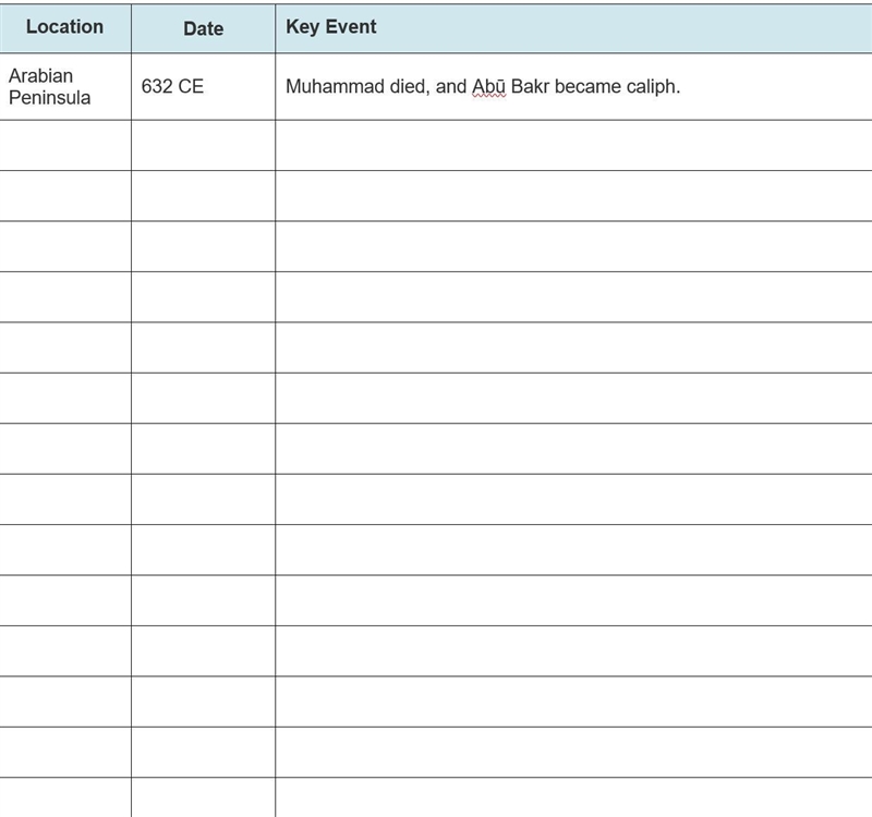 PLEASE HURRY IM DESPERATE!!!!!!! 100 POINTS "In this assignment, you will create-example-1