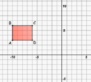 Square ABCD has been dilated by a scale factor of 3. What are the new coordinates-example-1