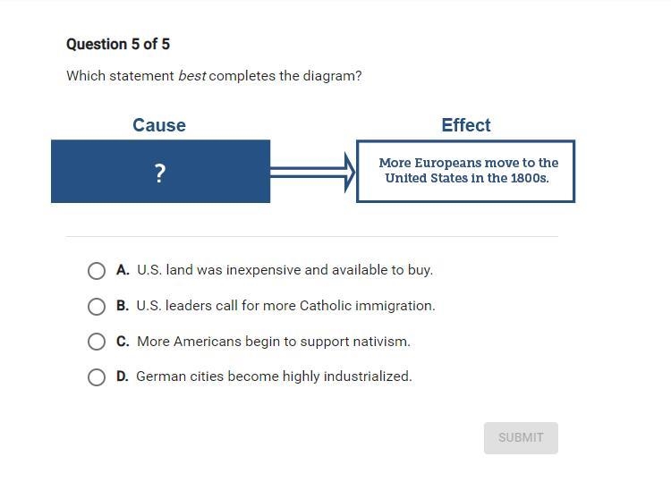 Which statement best completes the diagram? More Europeans move to the United States-example-1